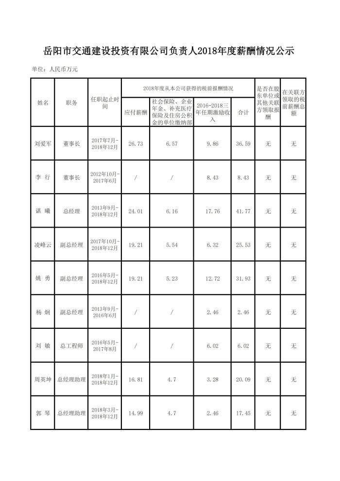WPS图片-修改尺寸(3).jpg
